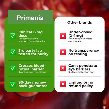 Primenia Hawaiian Astaxanthin - product 09 comparison