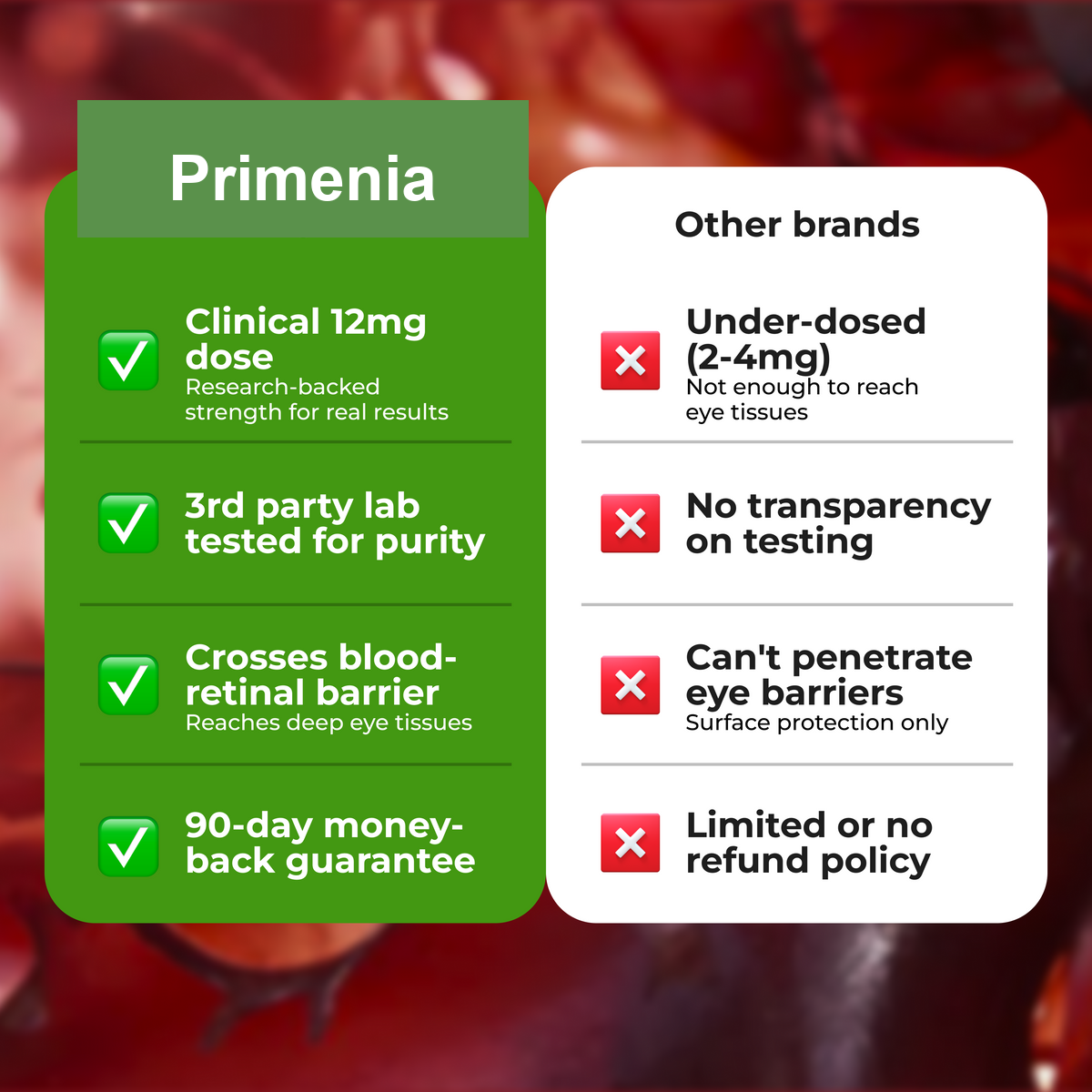 Primenia Hawaiian Astaxanthin - product 09 comparison