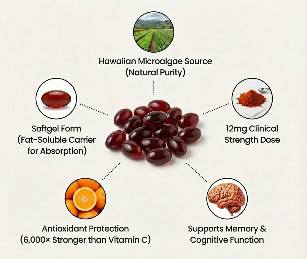 Primenia Hawaiian Astaxanthin - product 16 gemini2