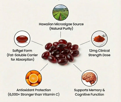 Primenia Hawaiian Astaxanthin - product 16 gemini2